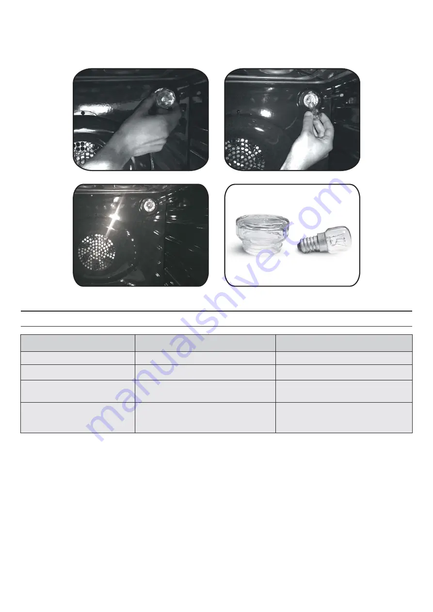 Candy POP EVO FCPS615X User Instructions Download Page 28