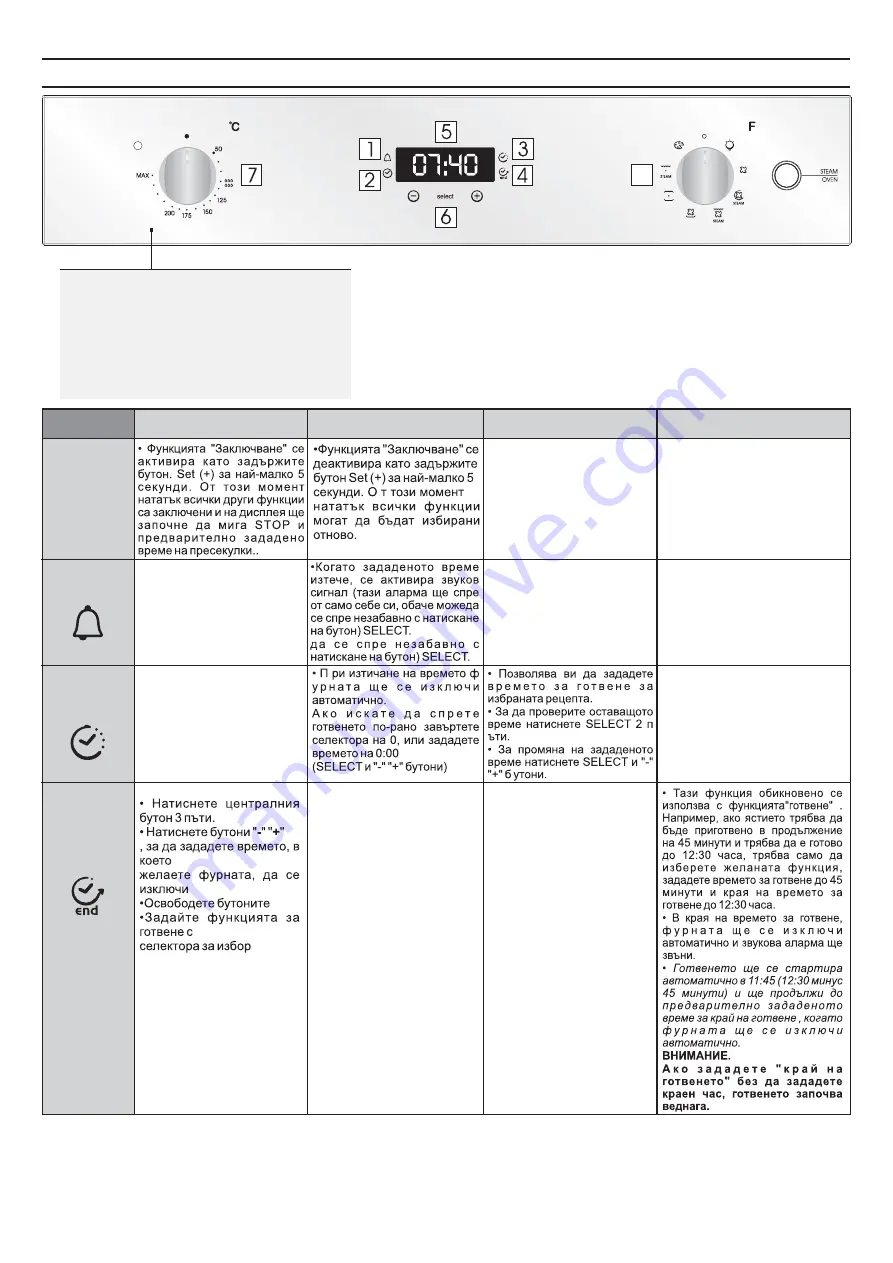 Candy POP EVO FCPS615X User Instructions Download Page 105