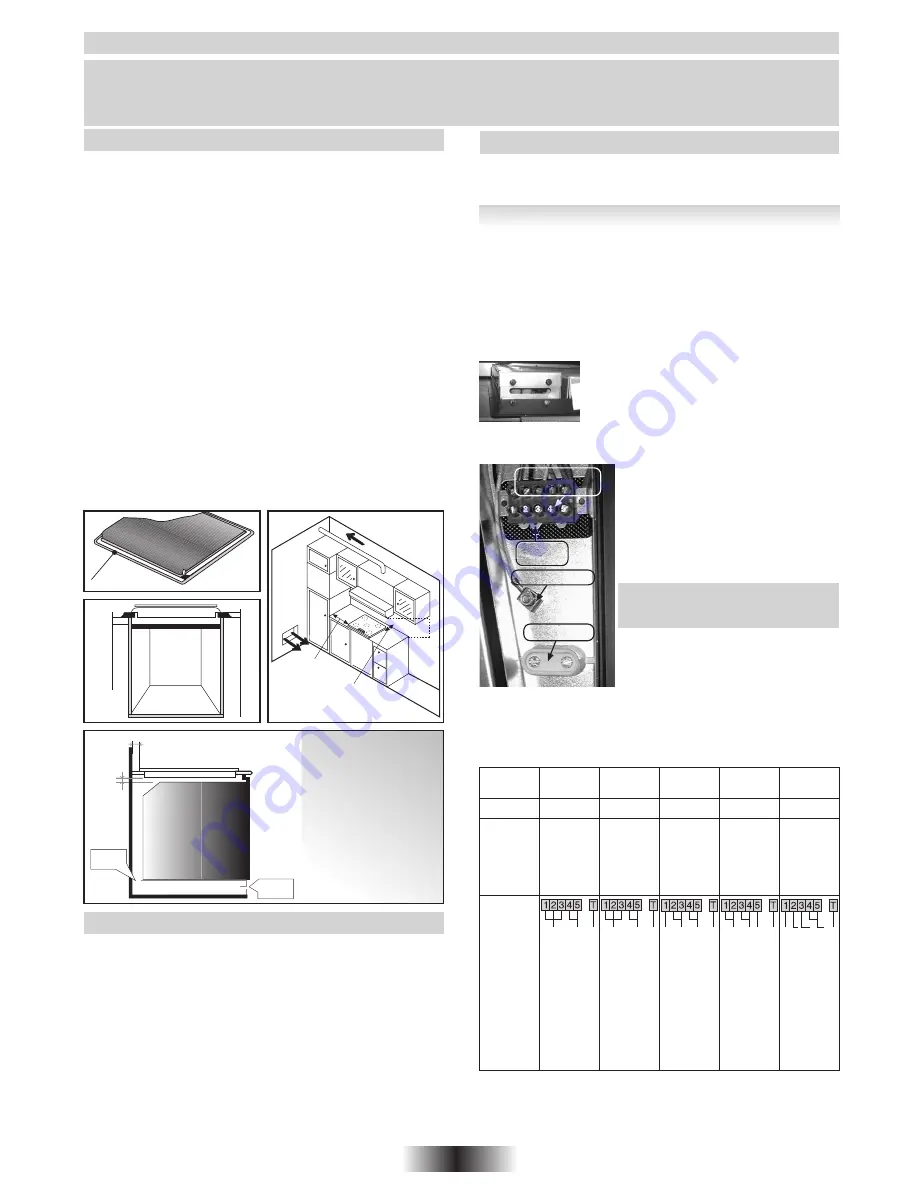 Candy PVK 640 User Instructions Download Page 15