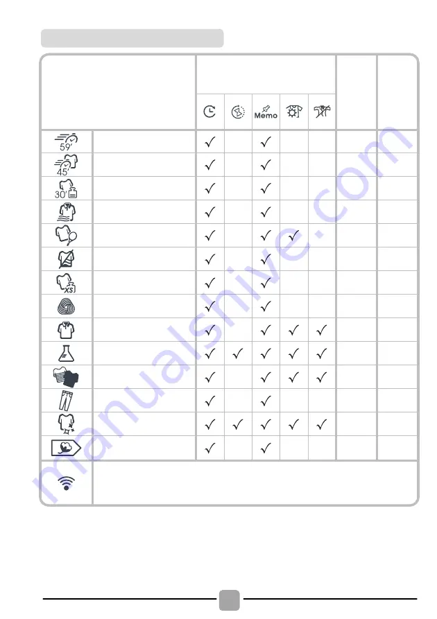 Candy ROW4966DWMCE/1-S Manual Download Page 24