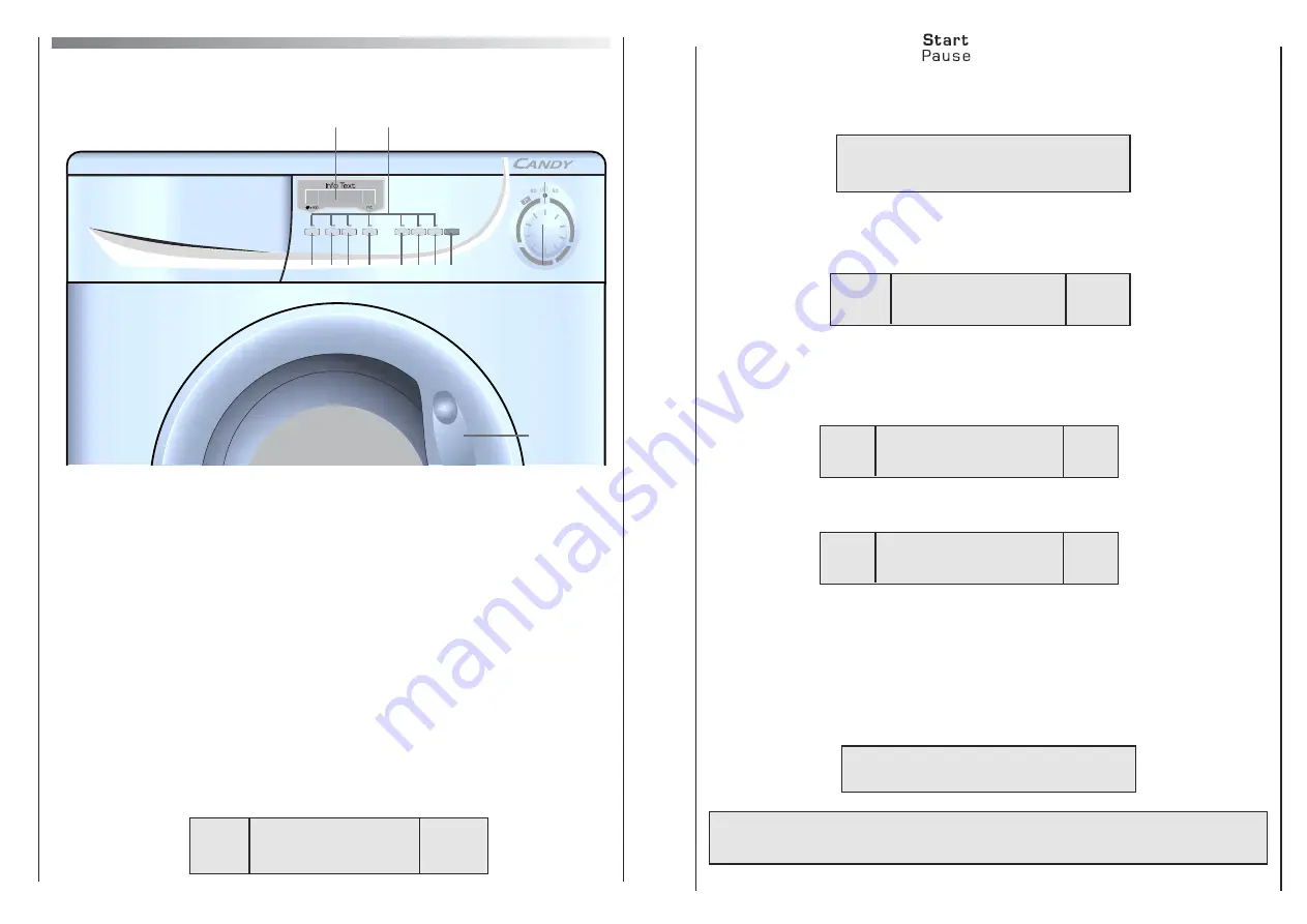 Candy SensorSystem ACTIVA InfoText CY 124 TXT User Instructions Download Page 9