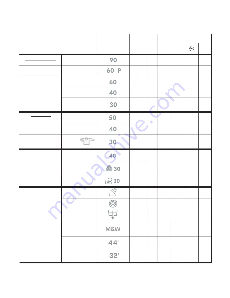 Candy Washing machine Instructions For Use Manual Download Page 12