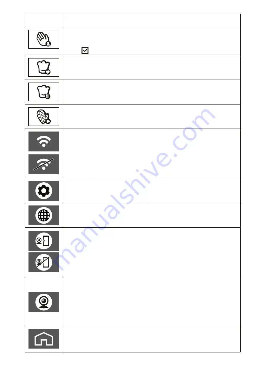 Candy Watch-Touch User Instructions Download Page 78