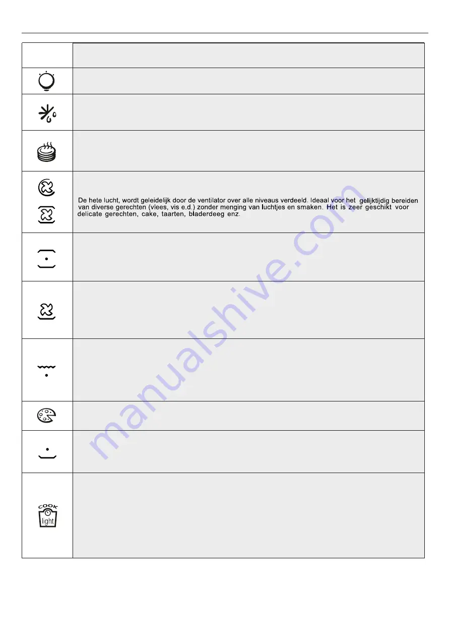 Candy Watch-Touch User Instructions Download Page 89