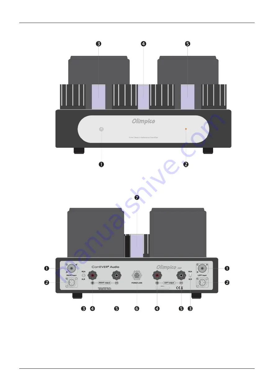 Canever Audio Olimpico PowerAmp Operating Instructions Download Page 2