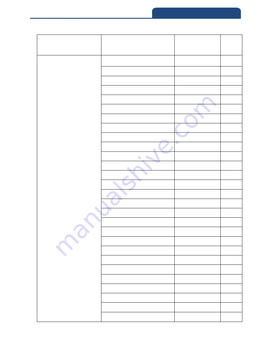 Canmax Technology CM-2D002 User Manual Download Page 197