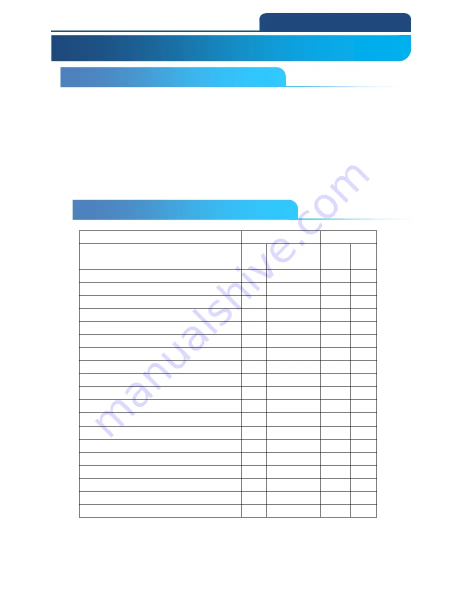 Canmax Technology CM-2D002 User Manual Download Page 225