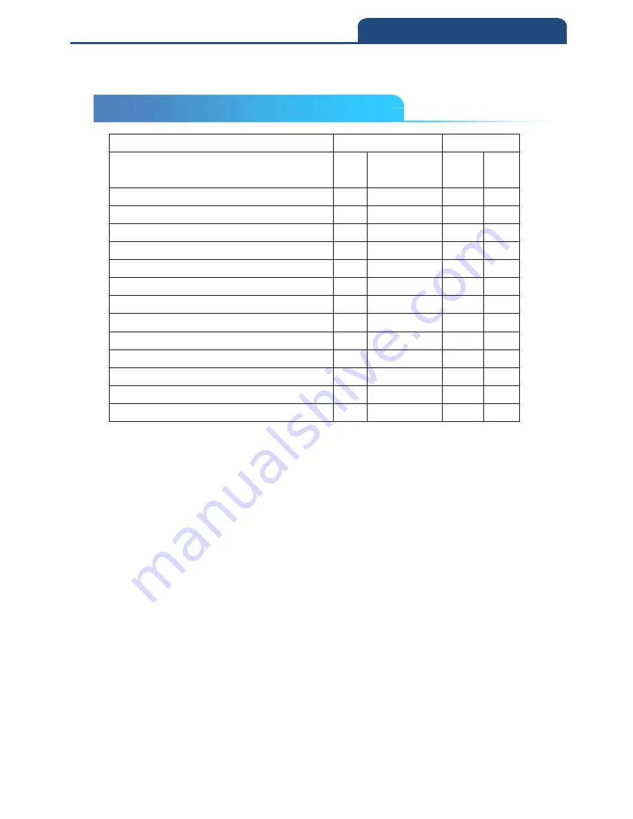 Canmax Technology CM-2D002 User Manual Download Page 228