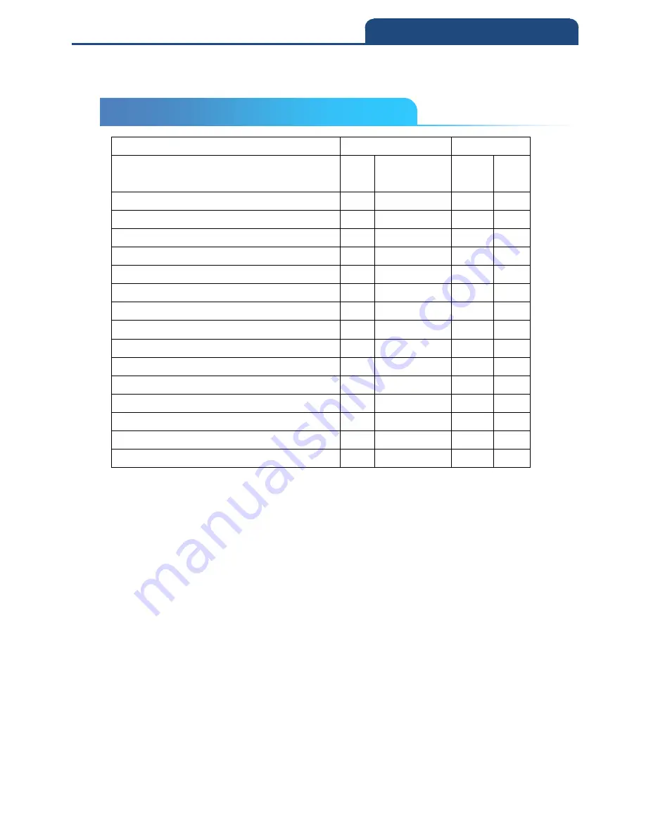 Canmax CM-2D202 User Manual Download Page 227