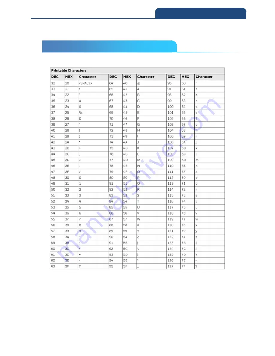 Canmax CM-2D202 Скачать руководство пользователя страница 231