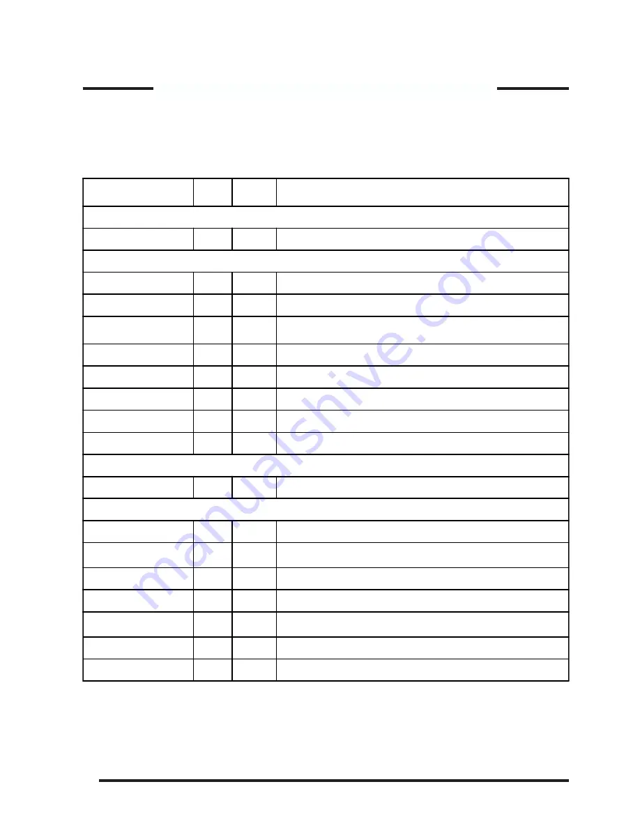 Cannon CHESTERIELD C60GCB Use And Installation Instructions Download Page 22