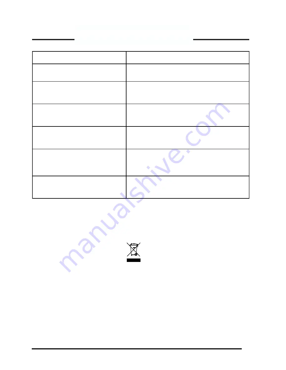 Cannon CHESTERIELD C60GCB Use And Installation Instructions Download Page 27