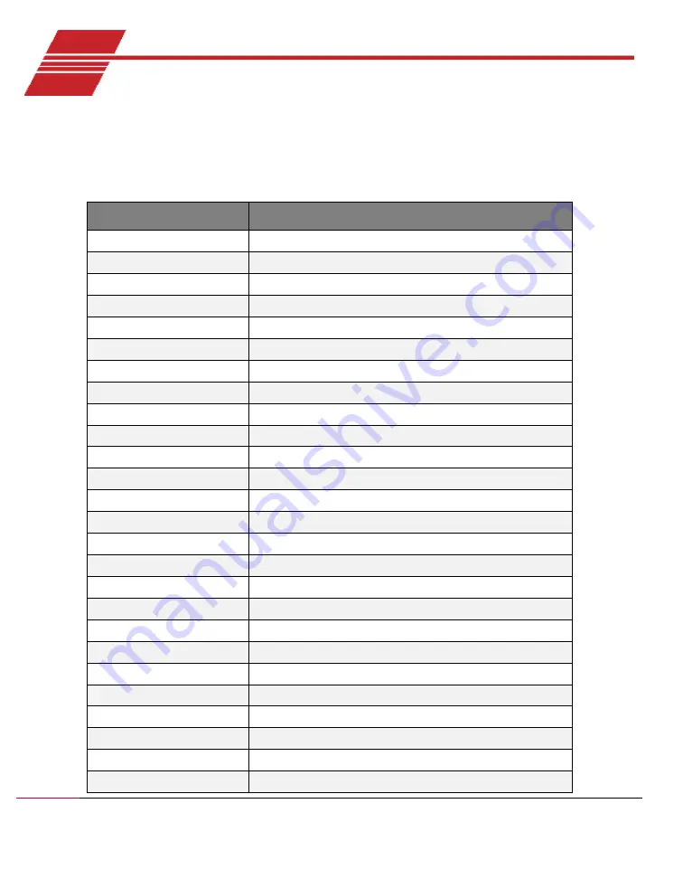 Cannon CT-2000 Instruction & Operation Manual Download Page 46