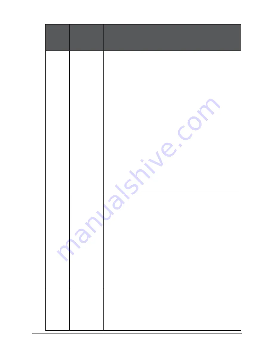 Cannon CT-2000 Manual Download Page 29