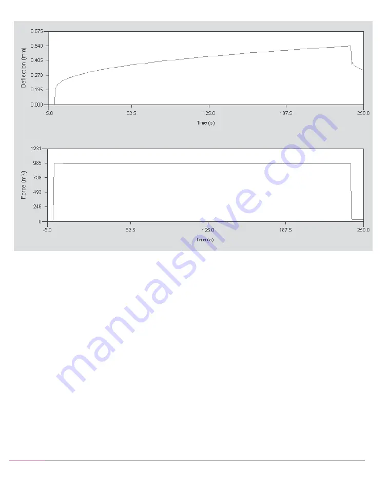 Cannon TE-BBR Instruction & Operation Manual Download Page 85