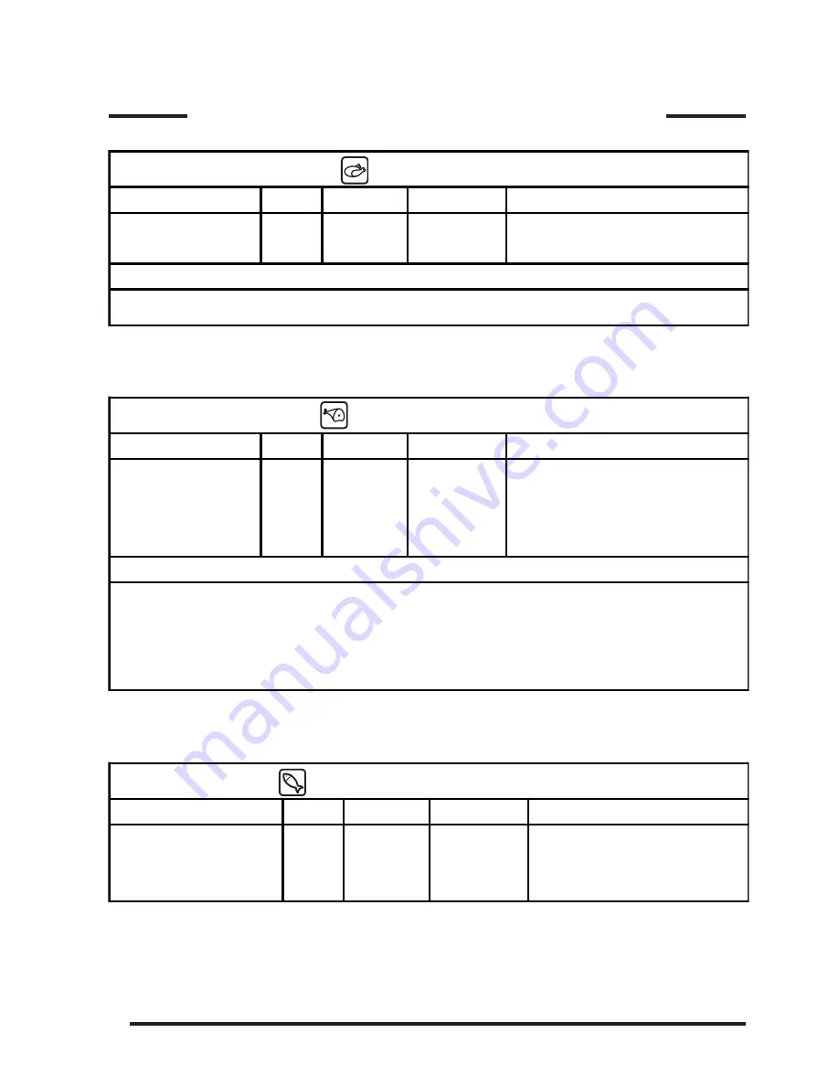 Cannon TRADITIONAL 60 Manual Download Page 28