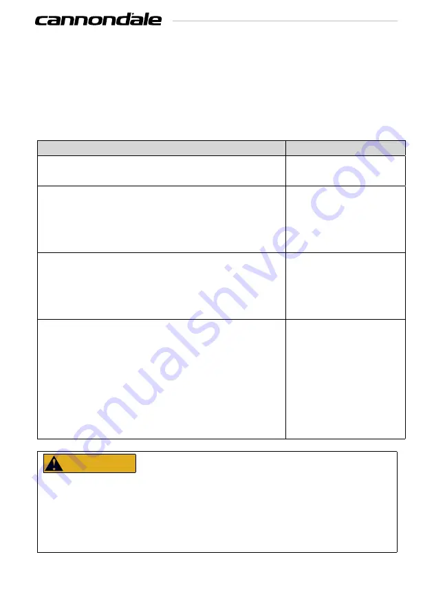 Cannondale 120027.PDF Скачать руководство пользователя страница 14