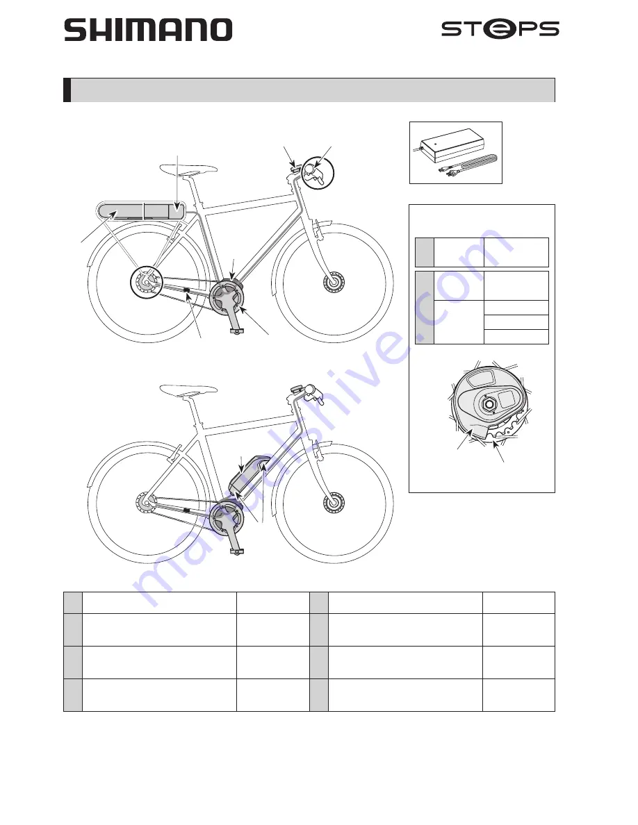 Cannondale Kinneto E-Series Owners Manul Download Page 15