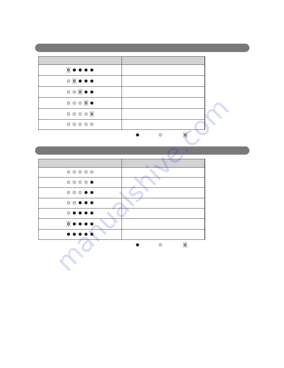 Cannondale Kinneto E-Series Owners Manul Download Page 18