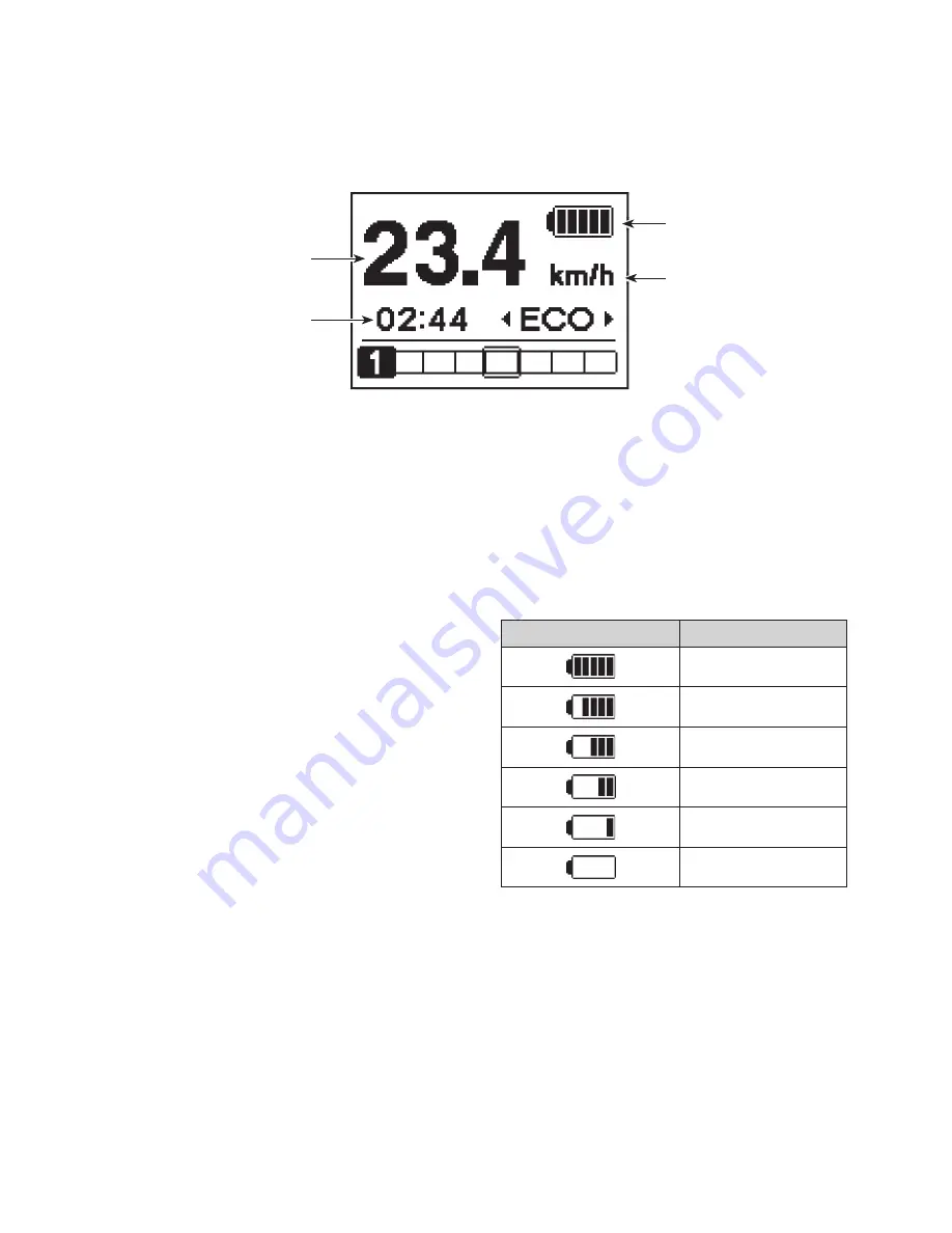 Cannondale Kinneto E-Series Owners Manul Download Page 24