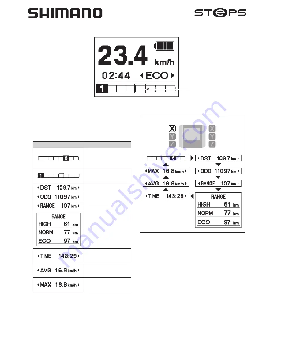 Cannondale Kinneto E-Series Owners Manul Download Page 27