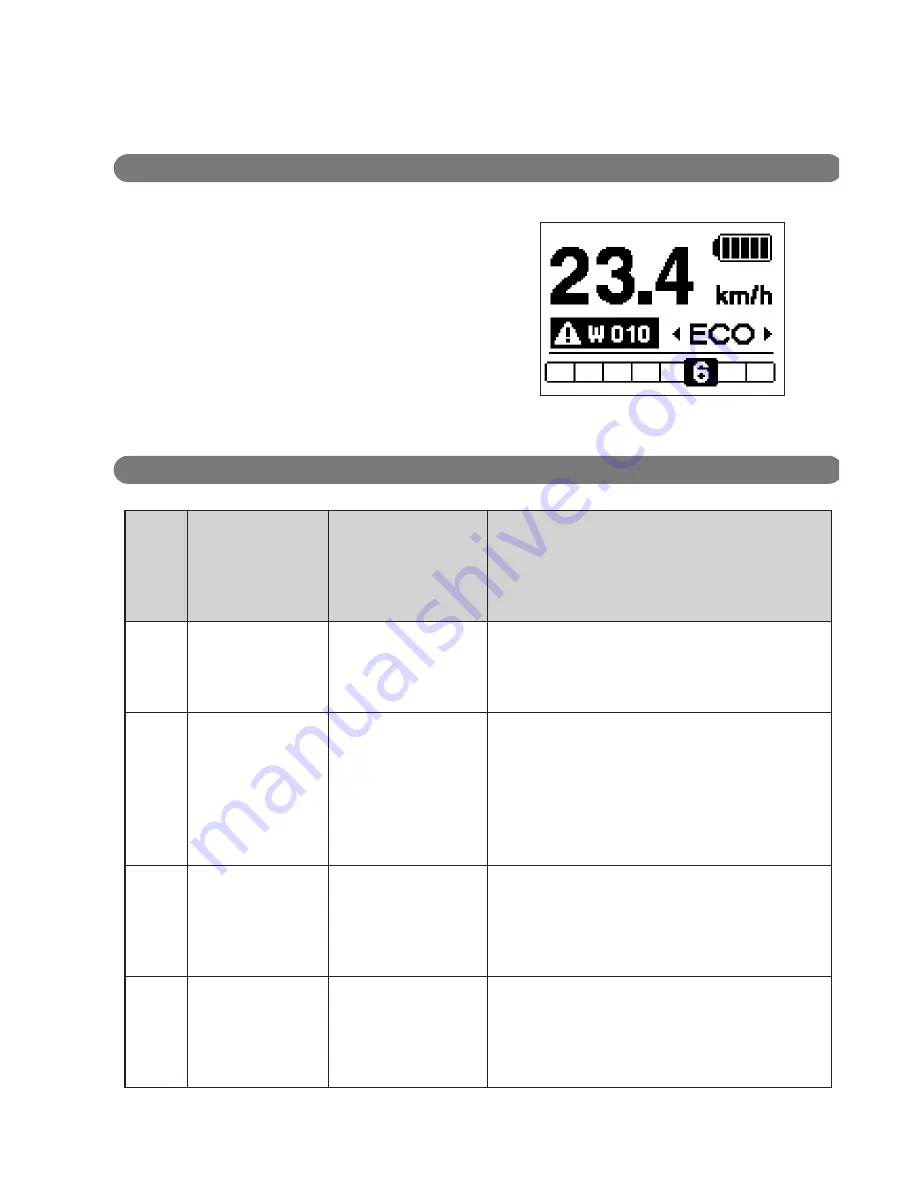 Cannondale Kinneto E-Series Owners Manul Download Page 36