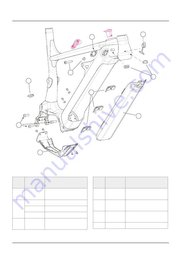 Cannondale Moterra Neo Shimano DU-E7000 Owner'S Manual Supplement Download Page 27