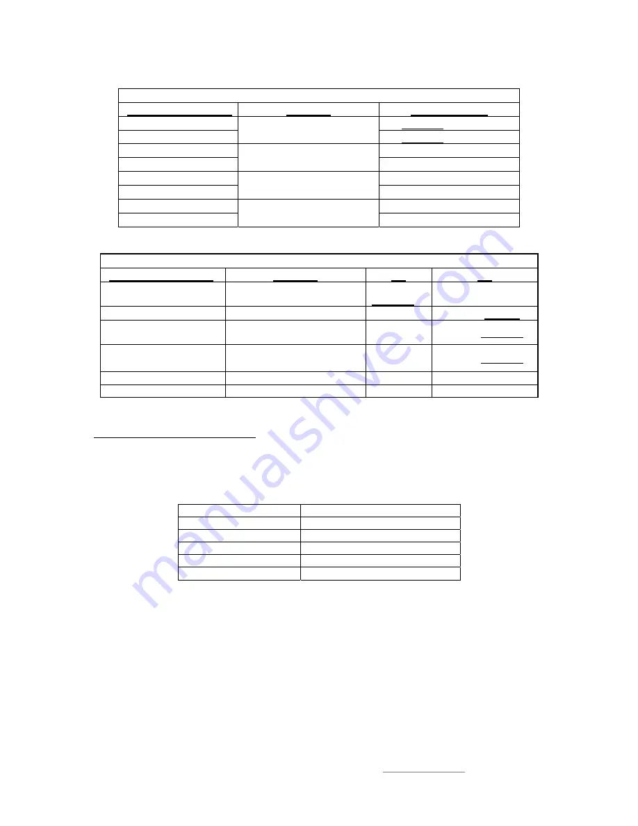 Canoga Perkins L357 ESU Quick Start Manual Download Page 2