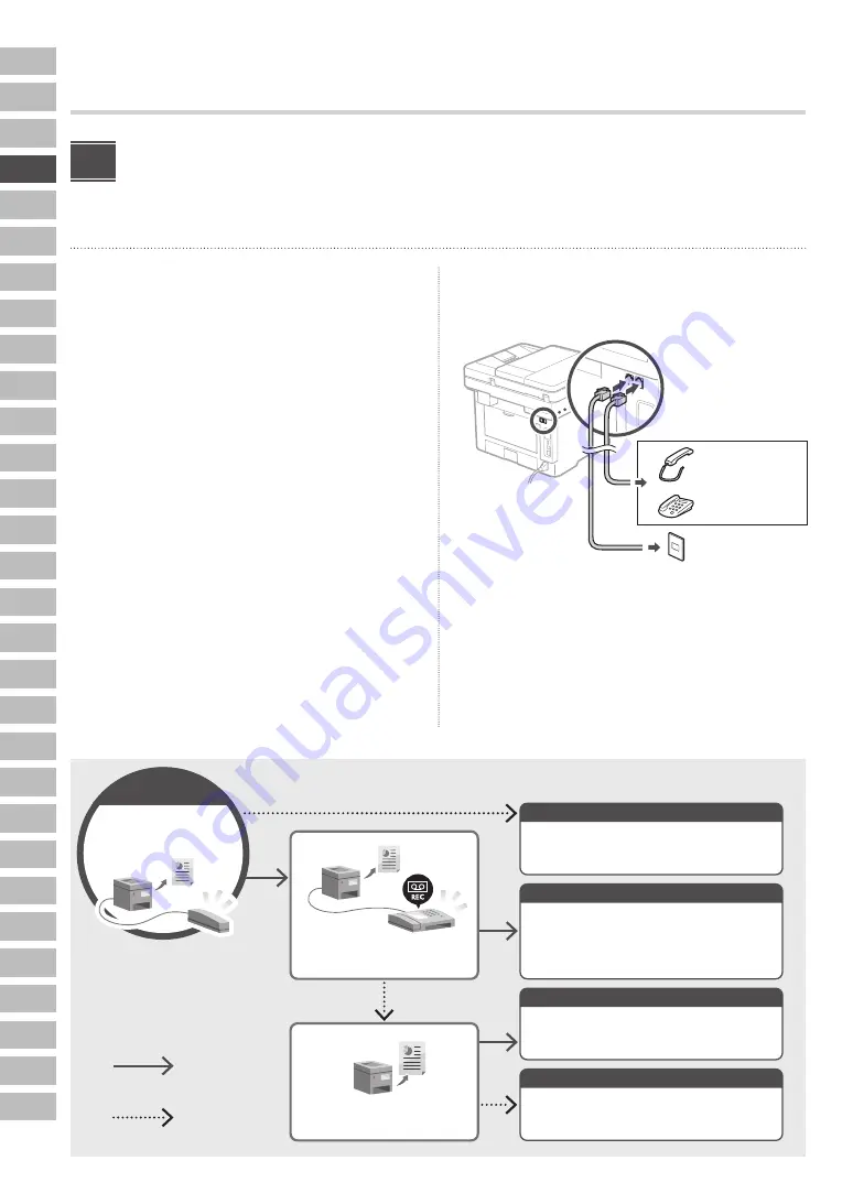 Canon 1440iF Setup Manual Download Page 22