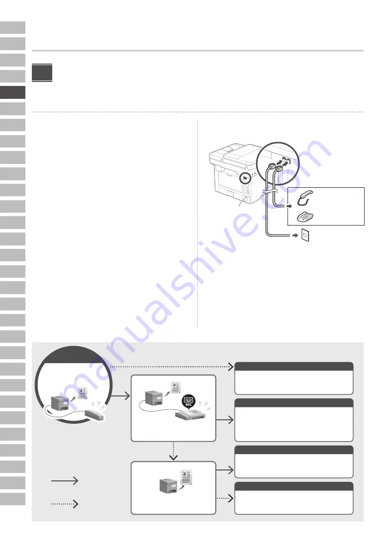 Canon 1440iF Setup Manual Download Page 28