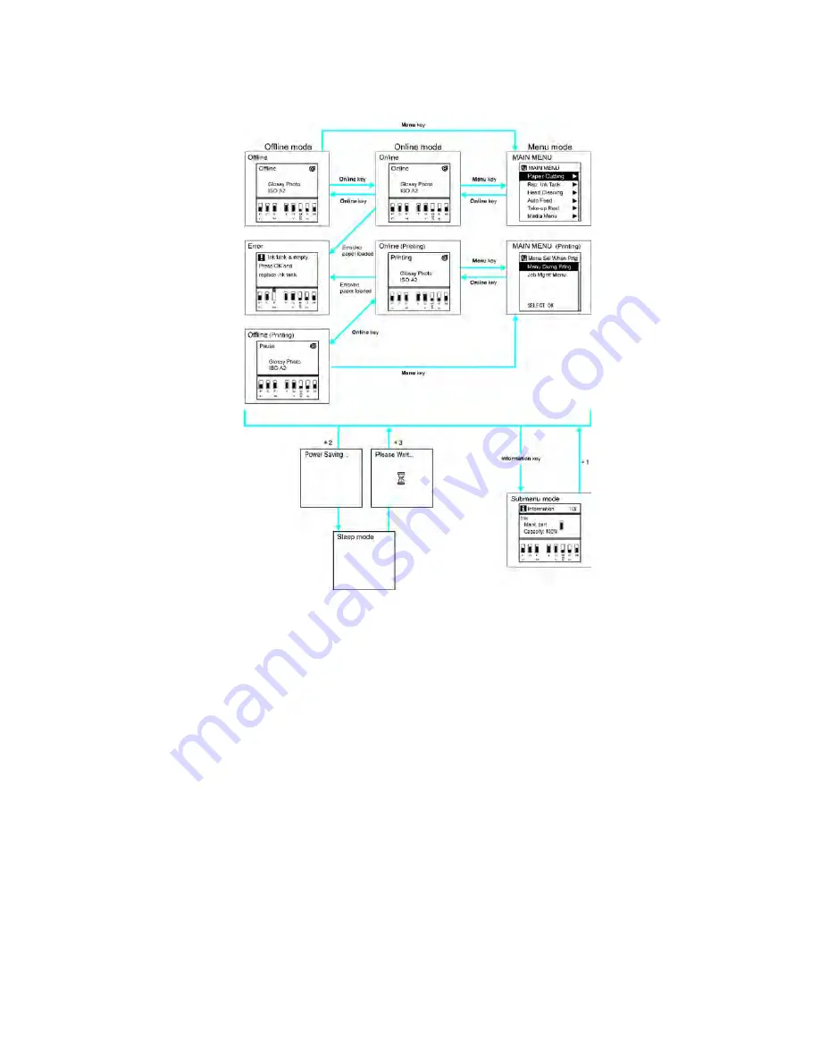 Canon 2161B002 User Manual Download Page 36