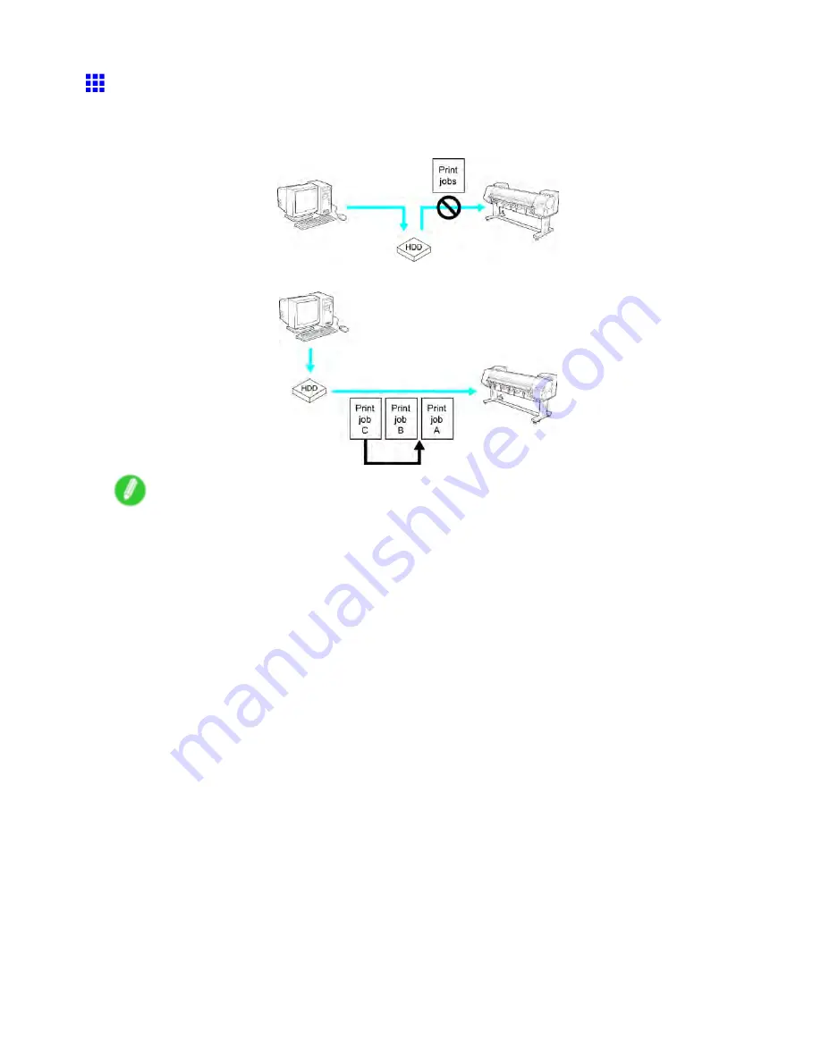 Canon 2161B002 User Manual Download Page 129