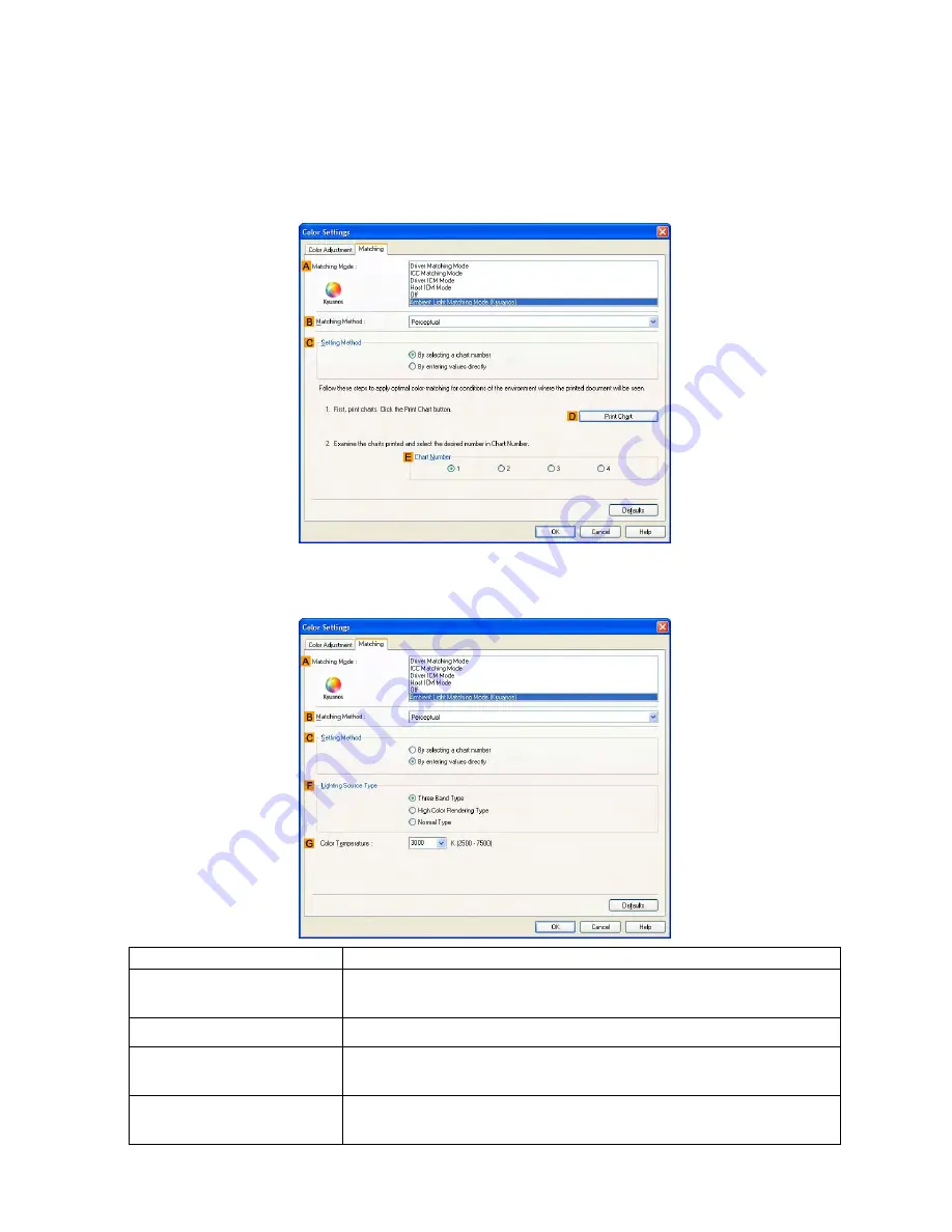 Canon 2161B002 User Manual Download Page 560