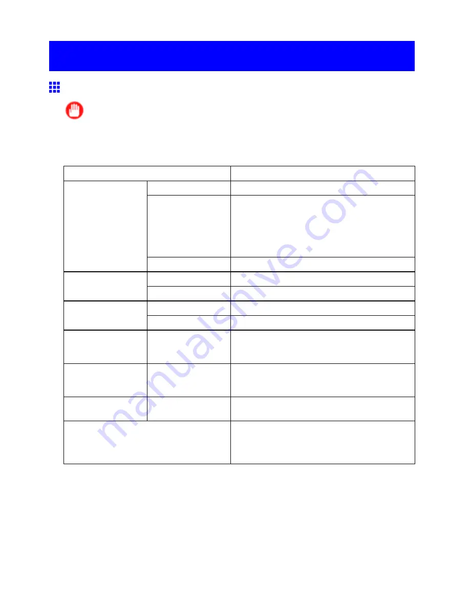 Canon 2163B002 User Manual Download Page 149