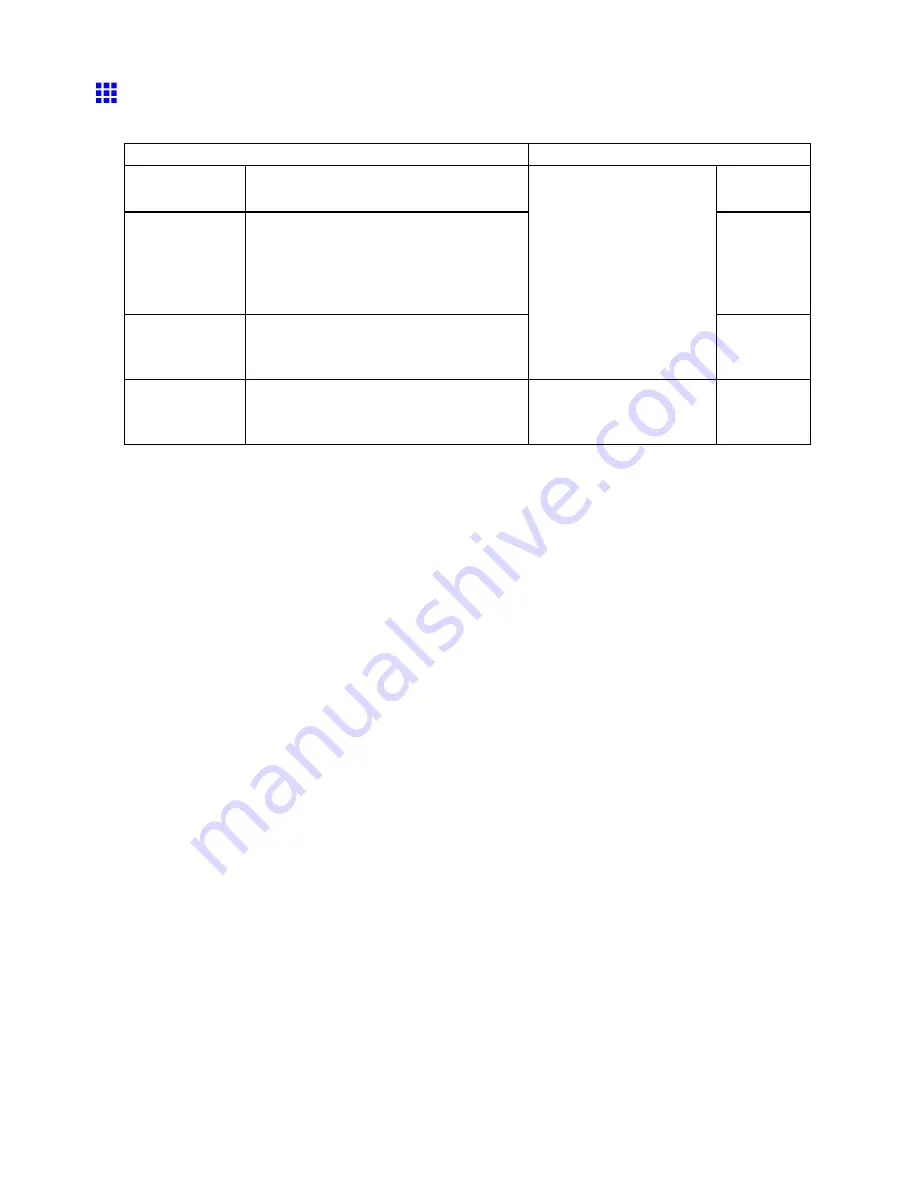 Canon 2163B002 User Manual Download Page 207