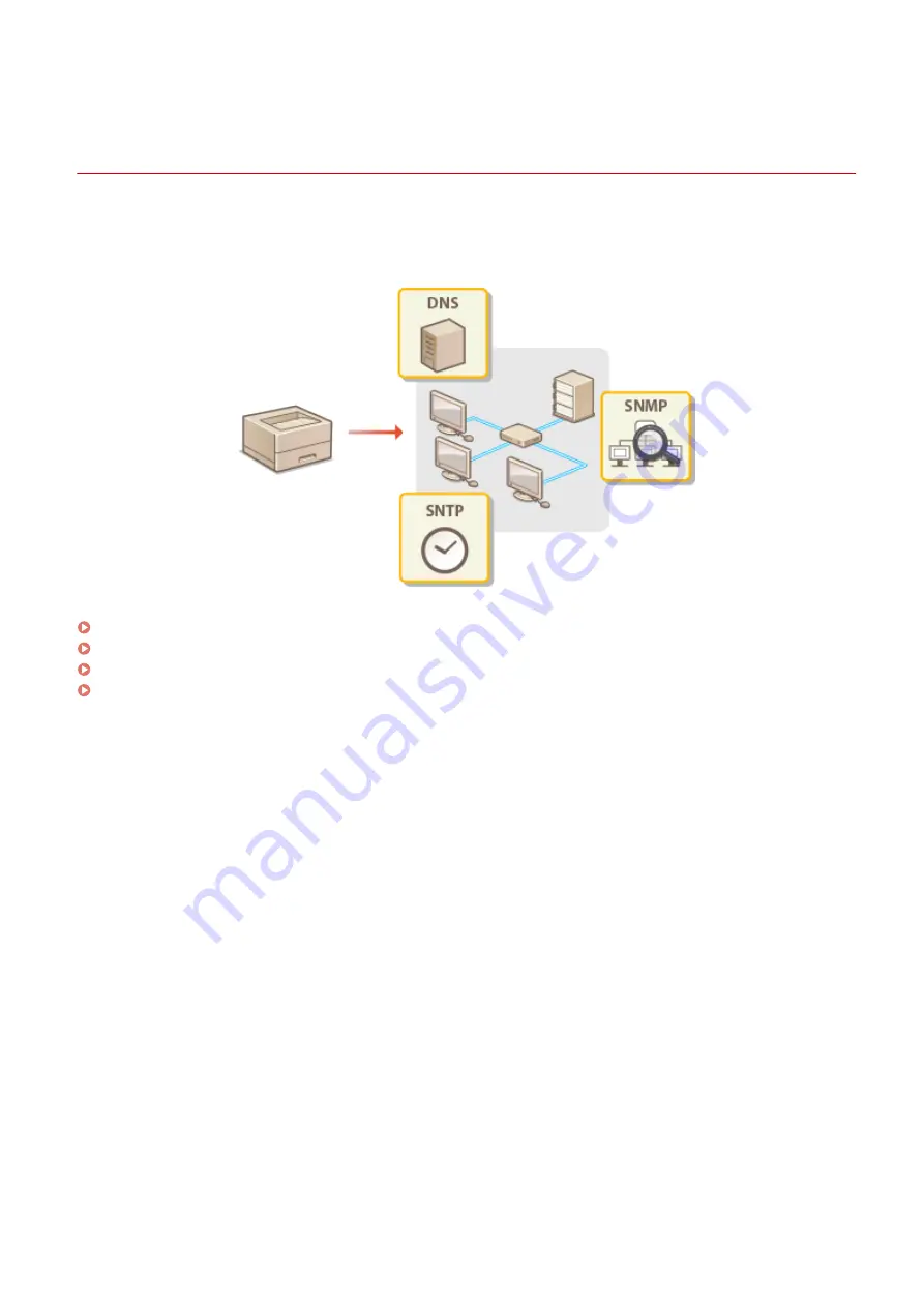 Canon 2207C025 User Manual Download Page 60