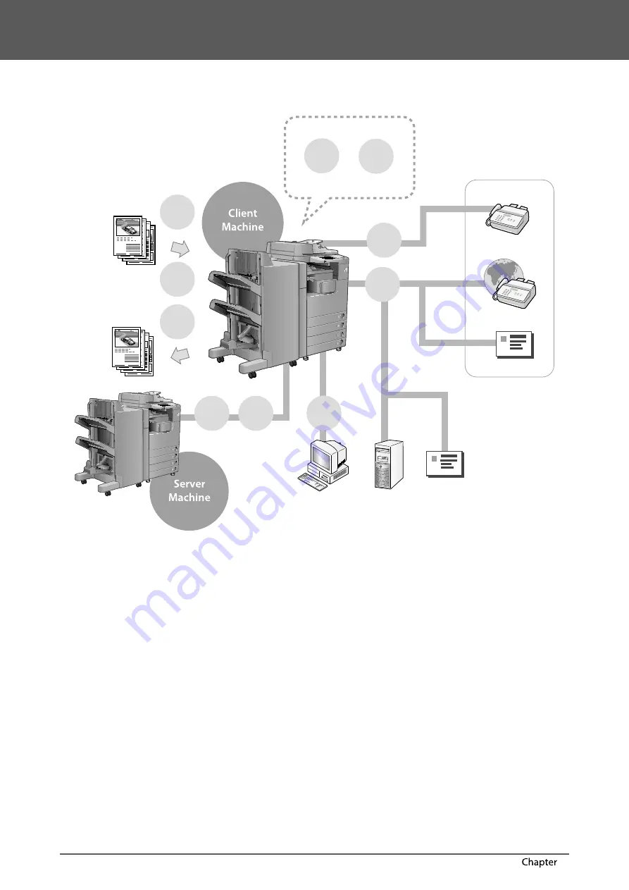 Canon 4235i User Manual Download Page 26