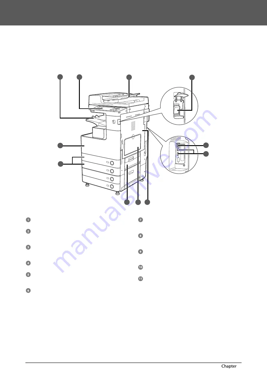 Canon 4235i User Manual Download Page 34