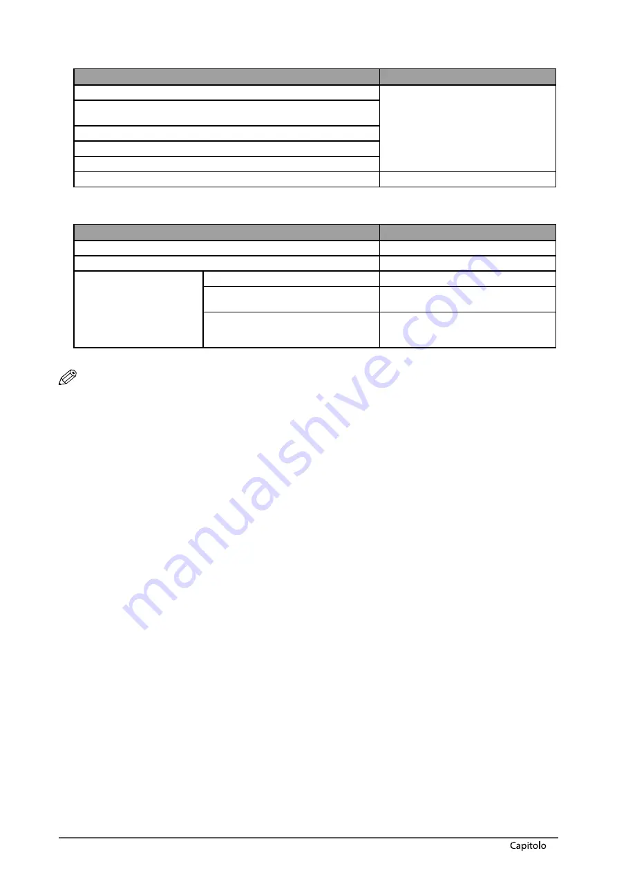 Canon 4235i User Manual Download Page 246