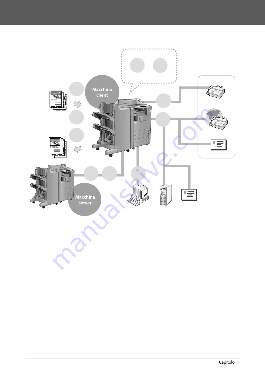 Canon 4235i User Manual Download Page 248