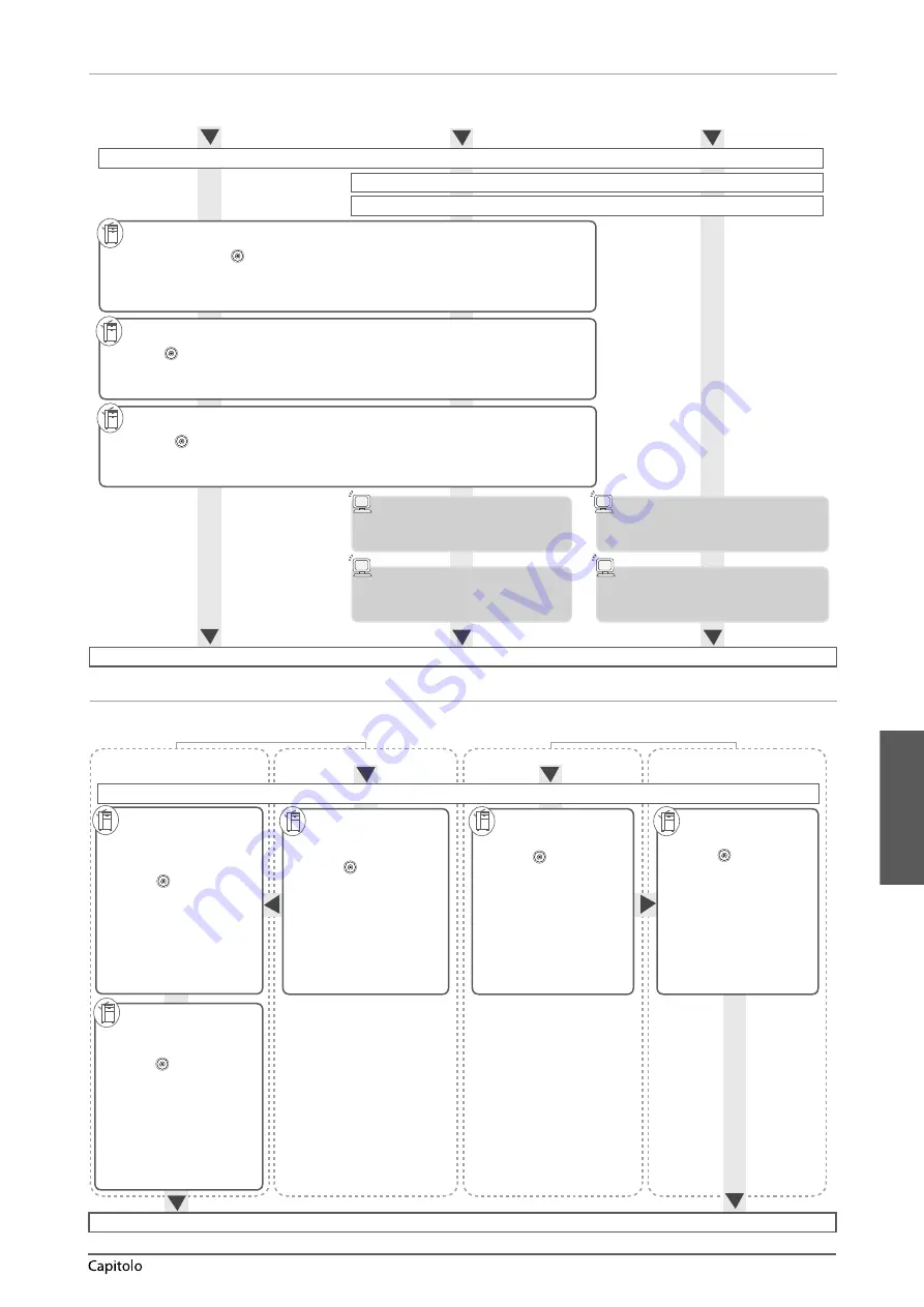 Canon 4235i User Manual Download Page 253