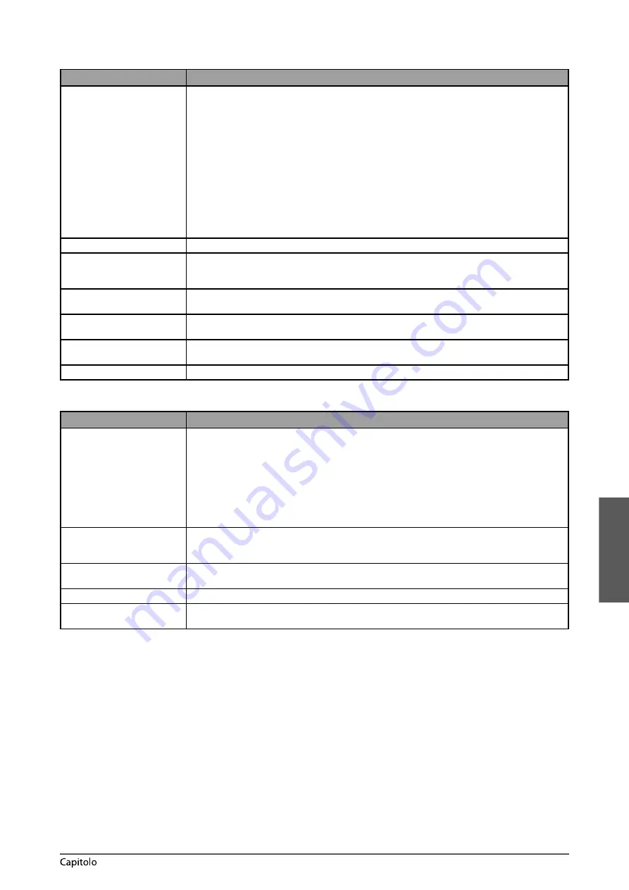 Canon 4235i User Manual Download Page 295