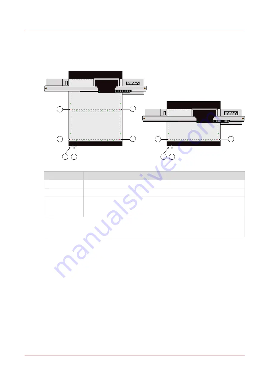 Canon Arizona 2300 Series Operation Manual Download Page 66