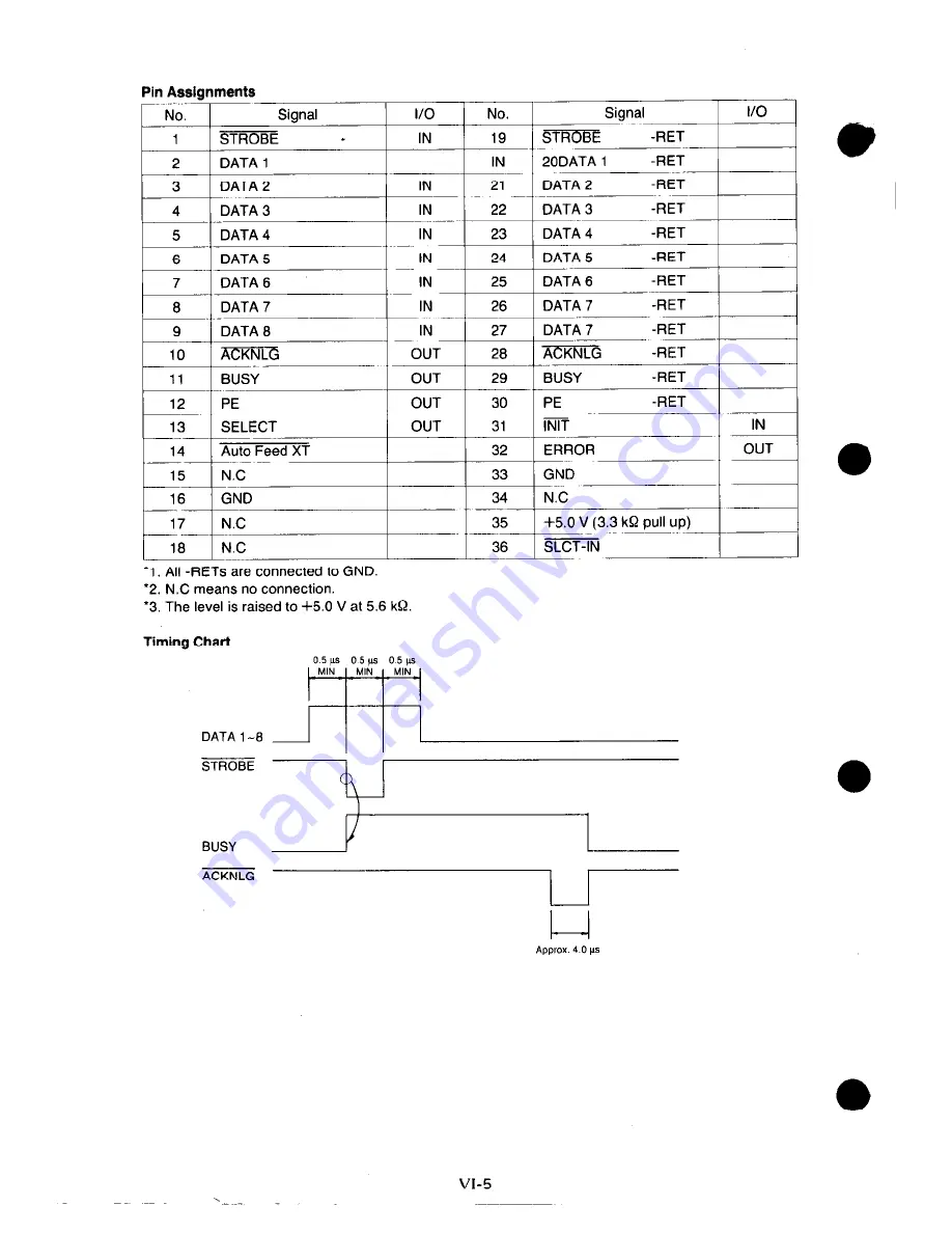 Canon BJ330 - BJ 330 B/W Inkjet Printer Service Manual Download Page 33