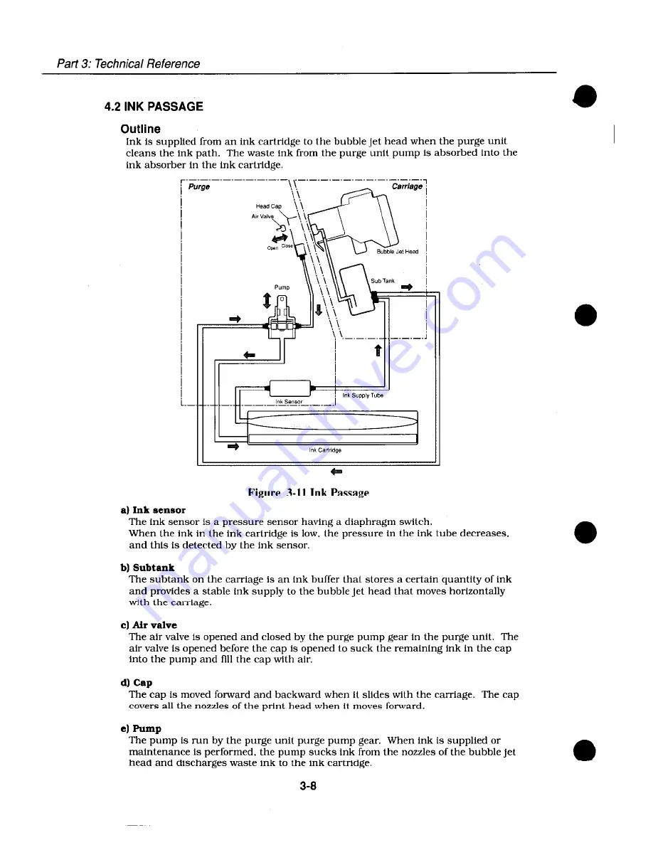 Canon BJ330 - BJ 330 B/W Inkjet Printer Service Manual Download Page 49