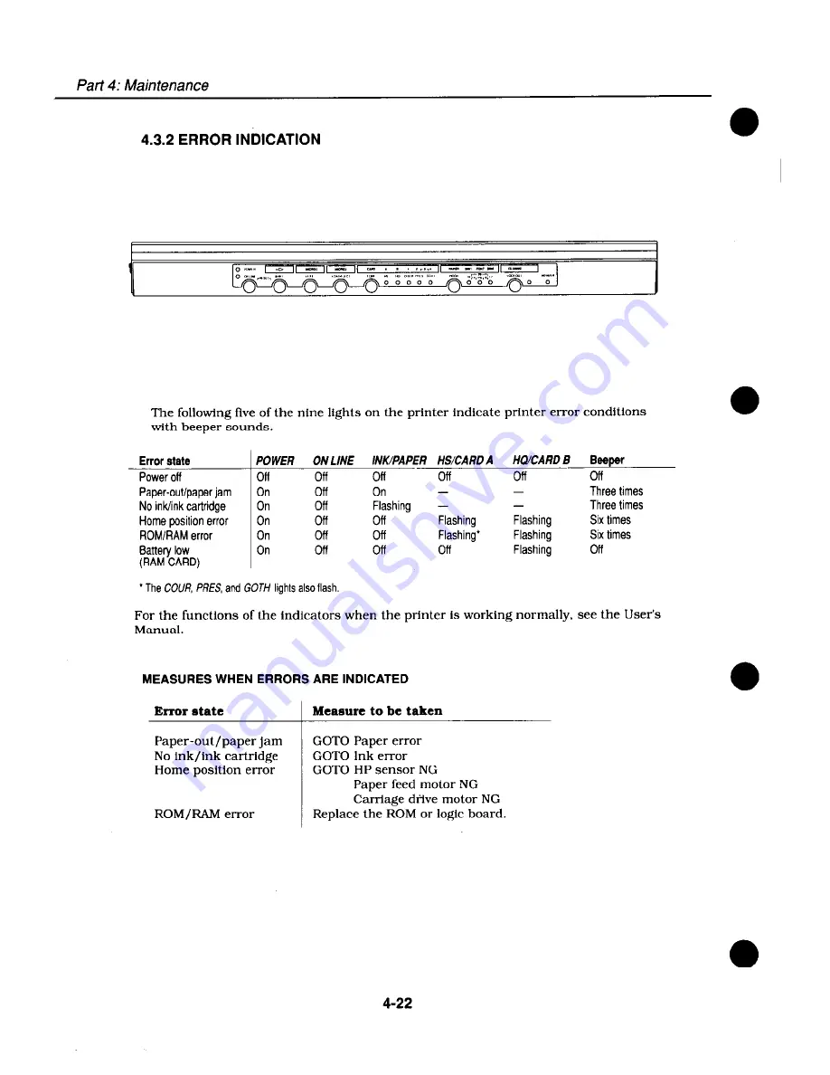 Canon BJ330 - BJ 330 B/W Inkjet Printer Service Manual Download Page 83