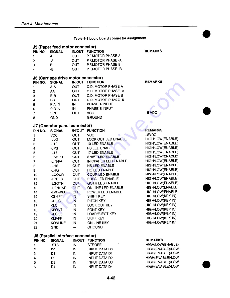 Canon BJ330 - BJ 330 B/W Inkjet Printer Service Manual Download Page 102