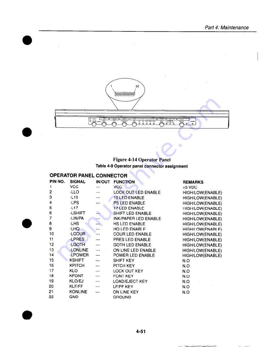 Canon BJ330 - BJ 330 B/W Inkjet Printer Service Manual Download Page 111