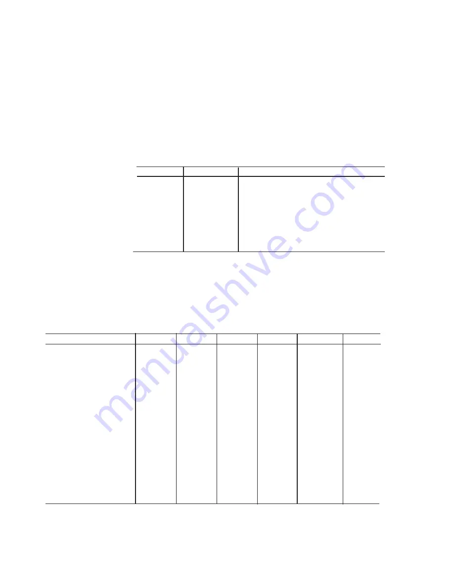 Canon BJC-55 Series Service Bulletin Download Page 8