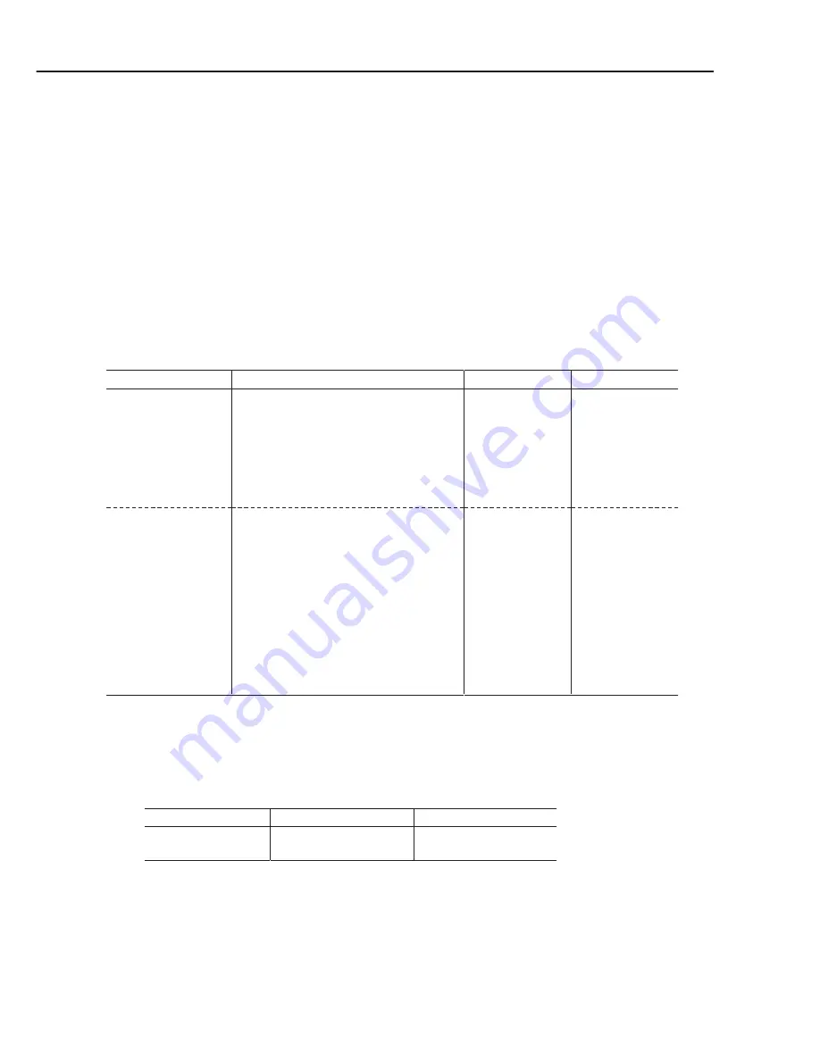 Canon BJC-55 Series Service Bulletin Download Page 62